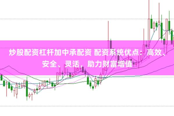 炒股配资杠杆加中承配资 配资系统优点：高效、安全、灵活，助力财富增值