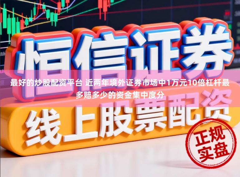 最好的炒股配资平台 近两年境外证券市场中1万元10倍杠杆最多赔多少的资金集中度分