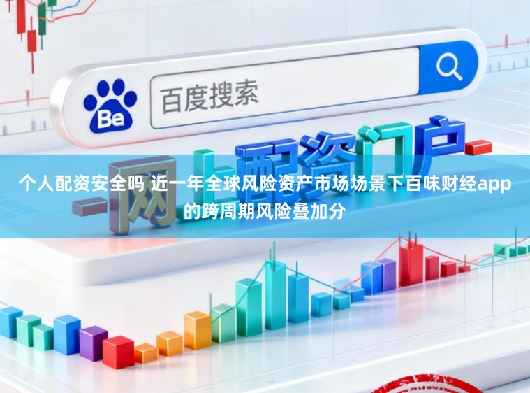 个人配资安全吗 近一年全球风险资产市场场景下百味财经app的跨周期风险叠加分