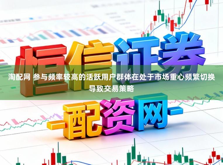 淘配网 参与频率较高的活跃用户群体在处于市场重心频繁切换导致交易策略